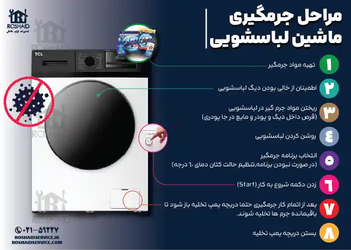 مراحل جرم گیری لباسشویی تی سی ال TCL